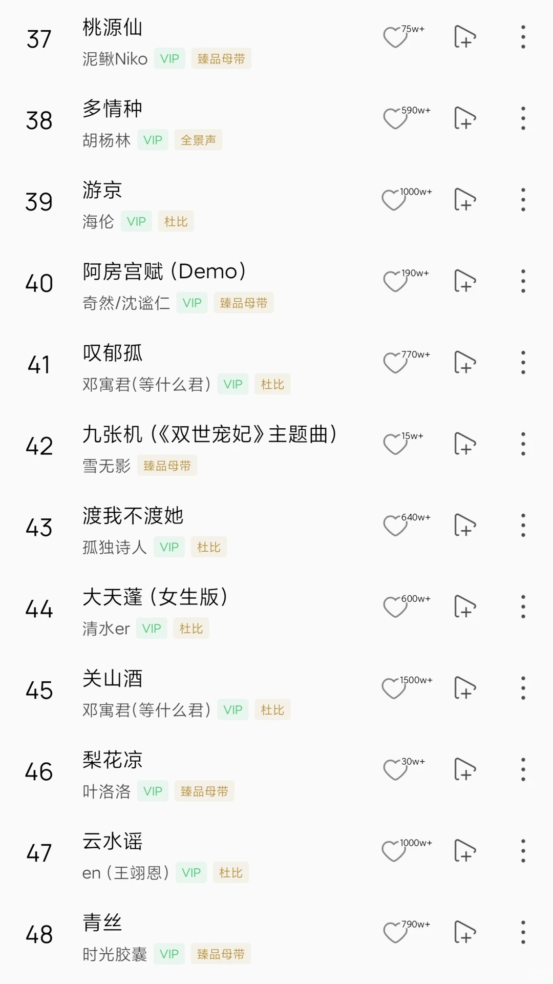 一百首古风歌曲推荐🤗