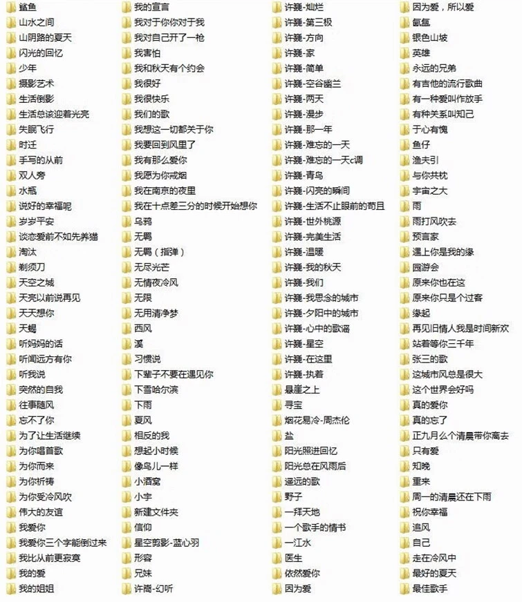 自学吉他必备！经典民谣弹唱全攻略