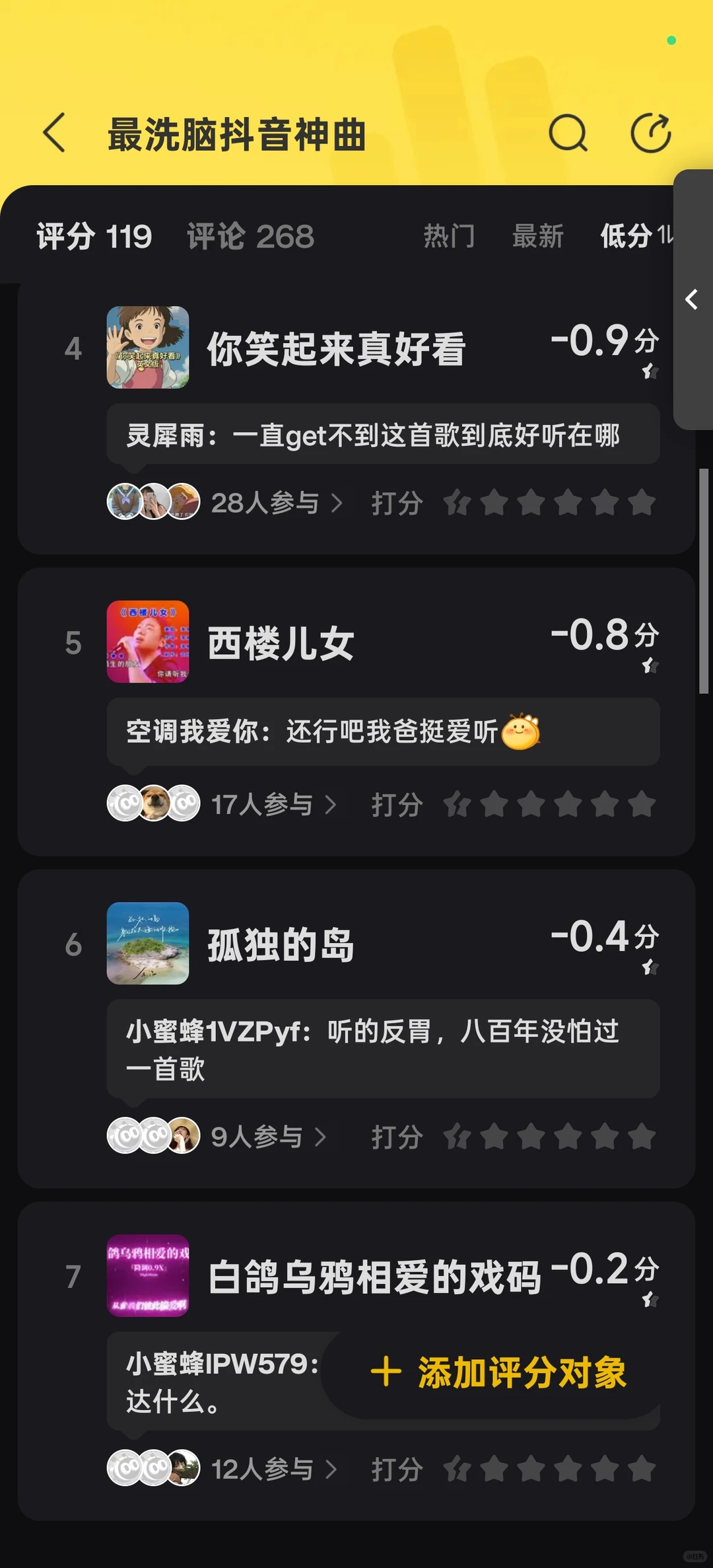 浑身难受的歌？