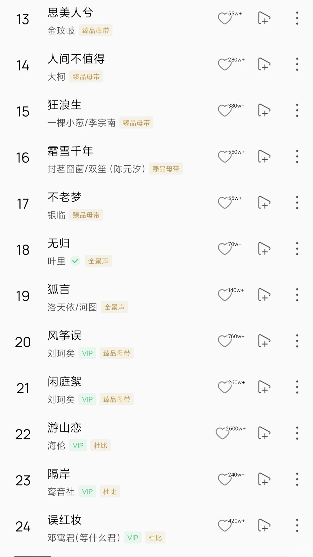 一百首古风歌曲推荐🤗