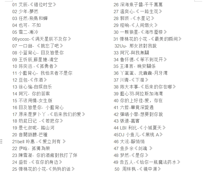 2022抖音爆火歌单歌单