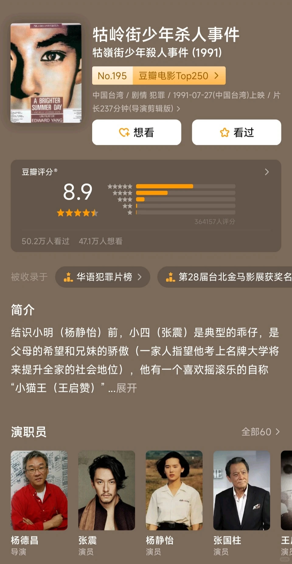 电影推荐✔华语电影十佳