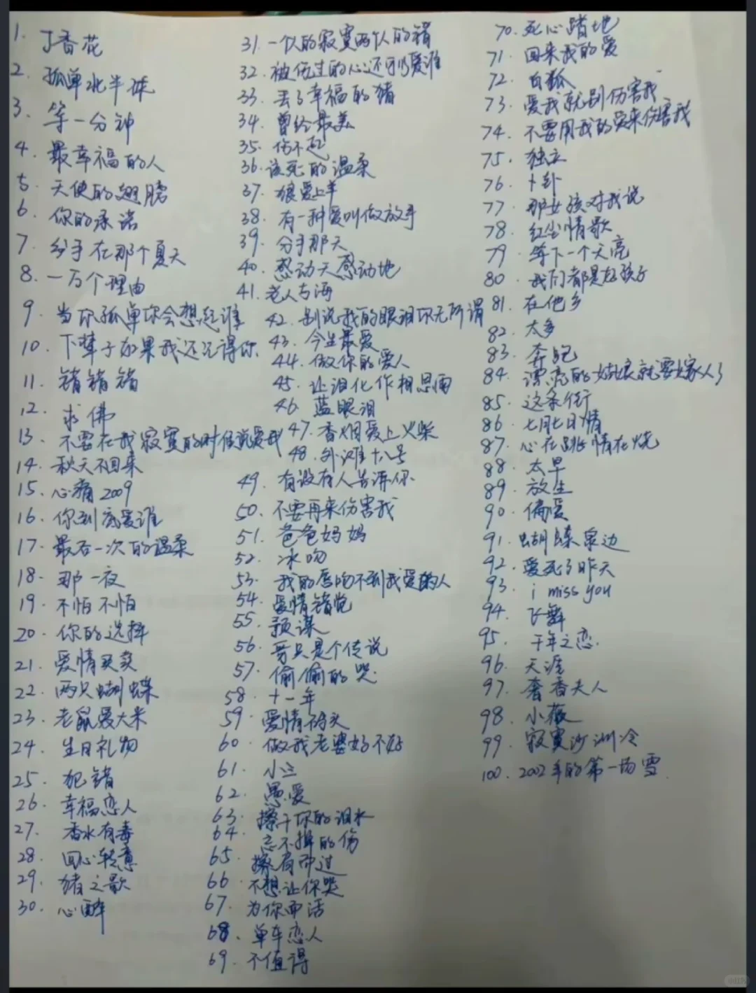 这些歌勾起了多少人的回忆