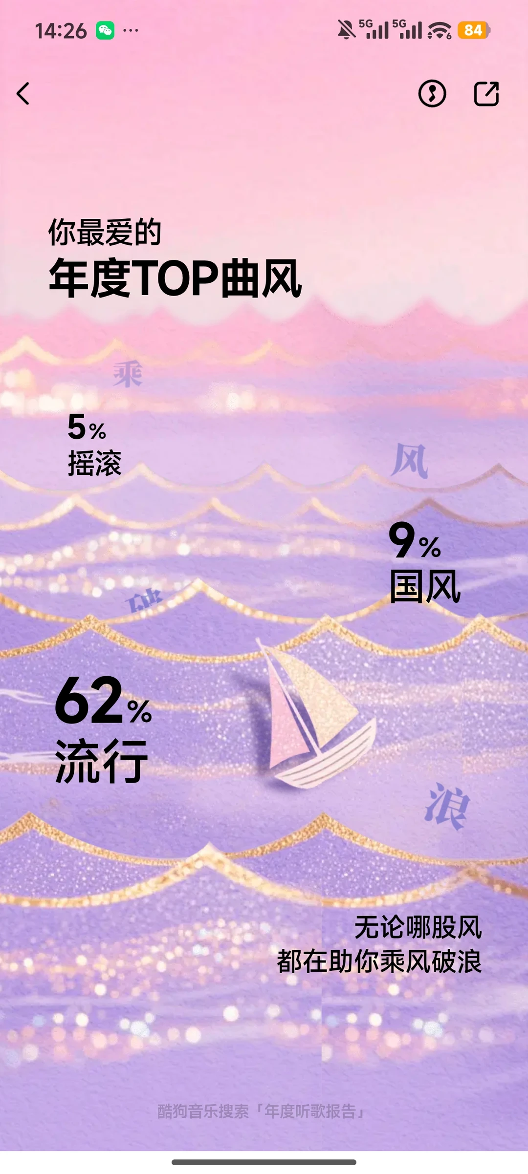 2025歌曲年度总结