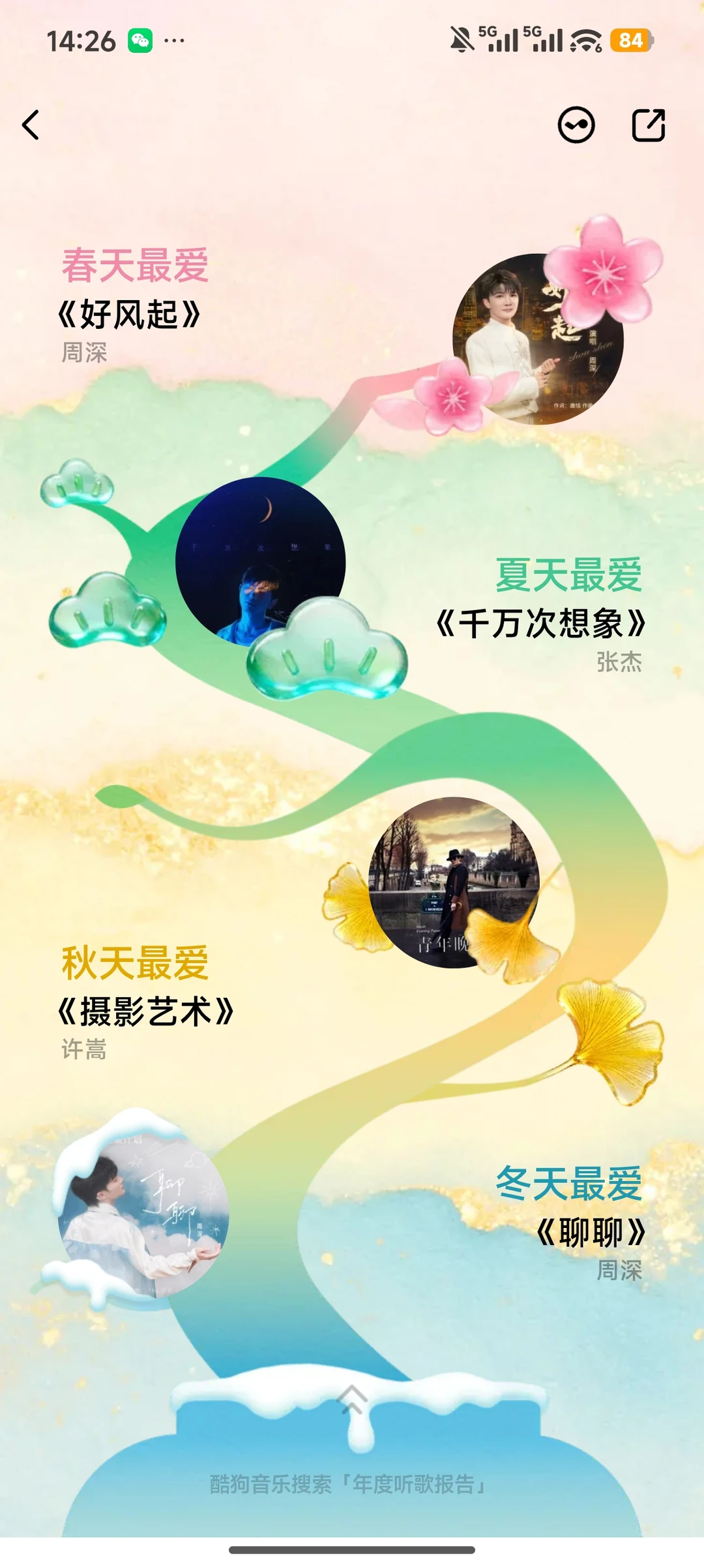 2025歌曲年度总结