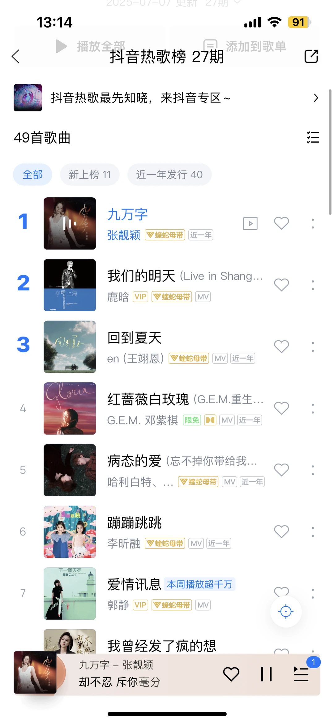 我的天！酷狗抖音热榜，是九万字🙂