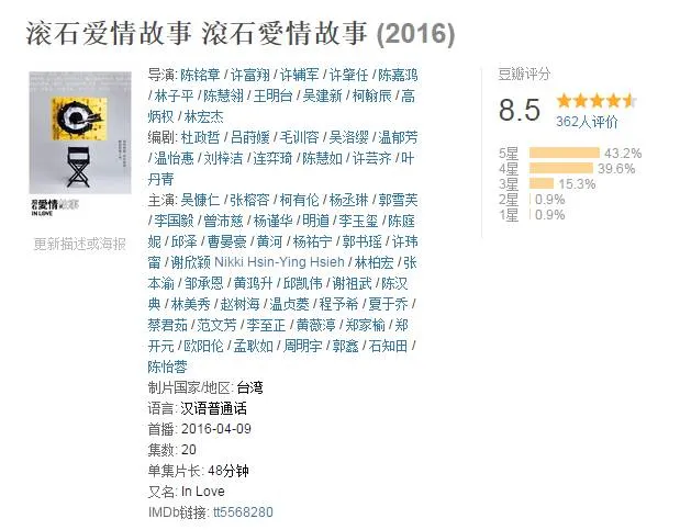 一首老歌,一段回忆.有没有一首歌会让你想起我?