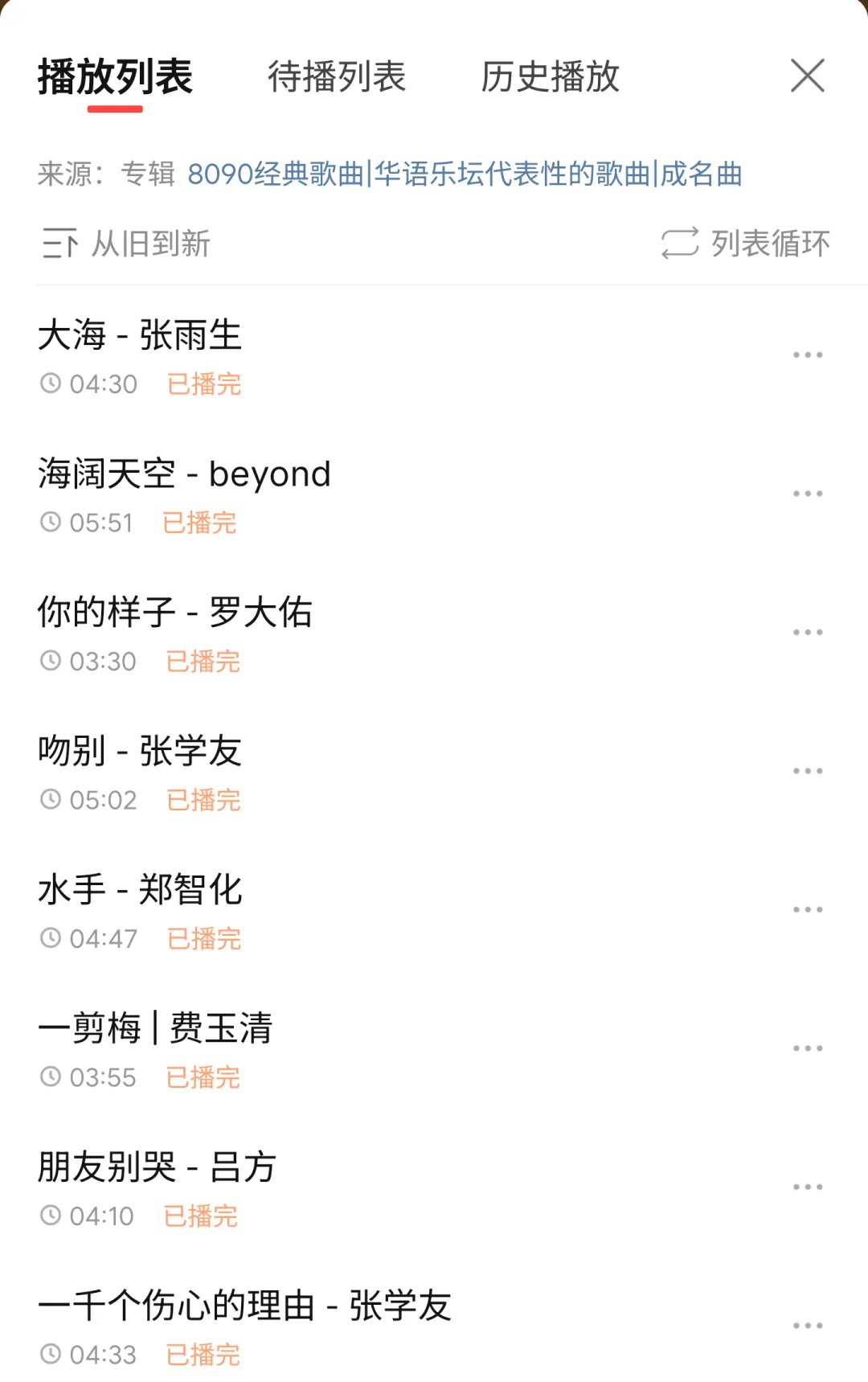 80.90年代的经典老歌,罗大佑的好听还是Beyond