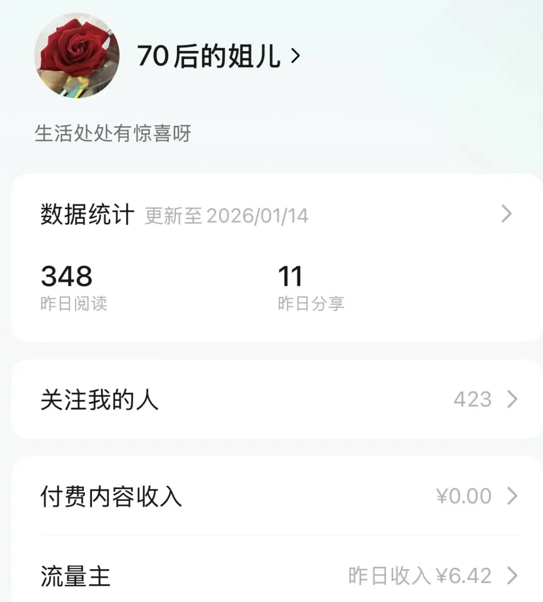 流量主收入让我想起那首脍炙人口的歌曲让我欢喜让我忧