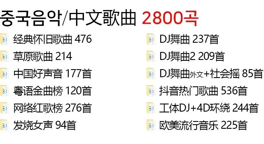 70,80,90年代流行歌曲经典老歌大热门