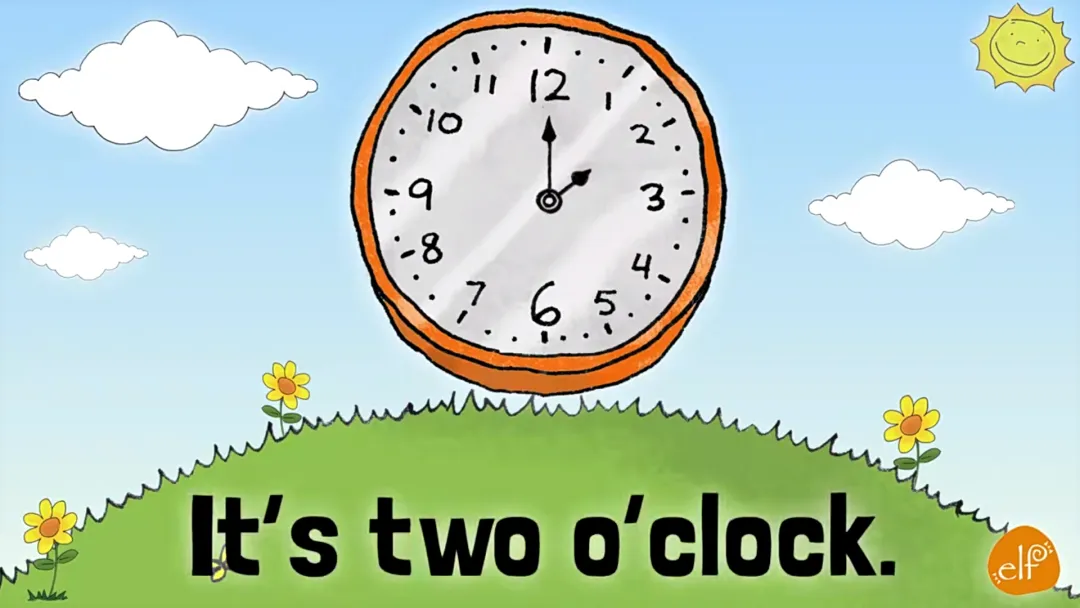 英语时间怎么表达?这套趣味PPT课件+歌曲+练习,拿来就能学!