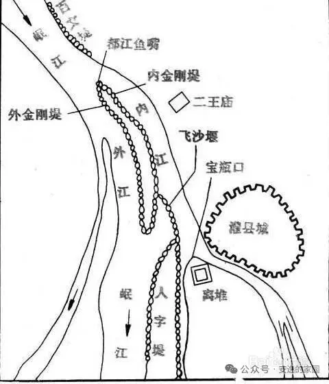 岷水堰歌