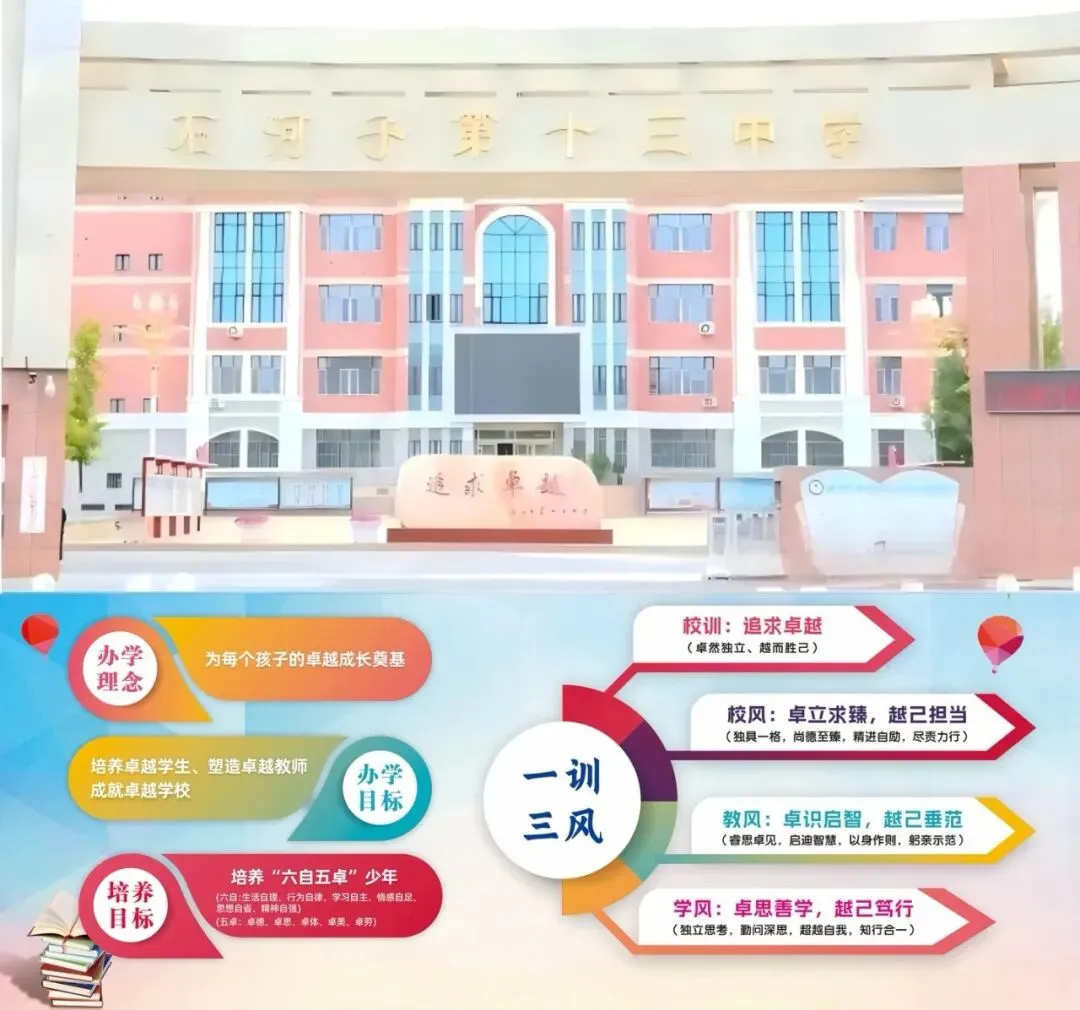 【五育并举--卓思启智】学唱英文歌曲 尽显英文之趣——石河子第十三中学七年级英语组寒假特色作业展示