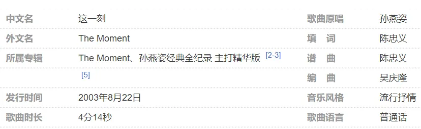 以一首歌,正式送别2025