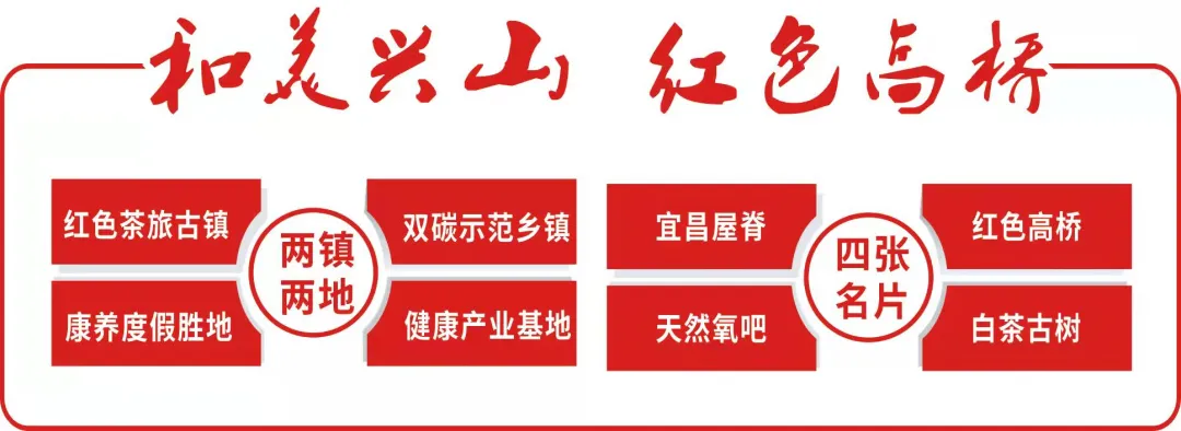 《红色高桥》MV原创歌曲正式发布!