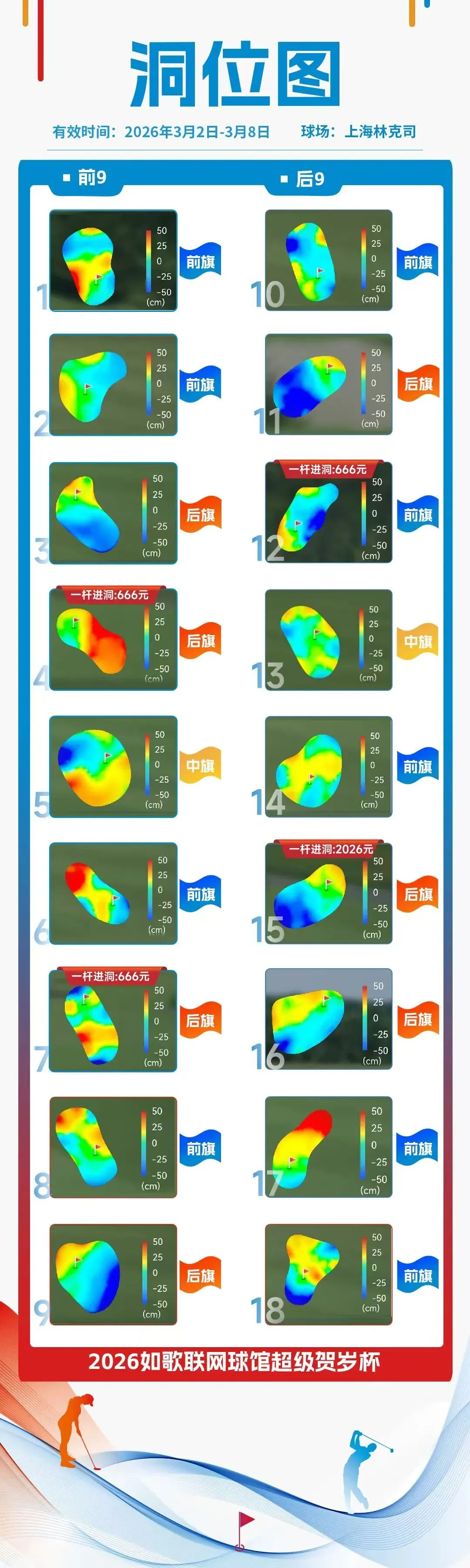 2026如歌贺岁杯丨预赛第三轮-球场设置(3.2-3.8)