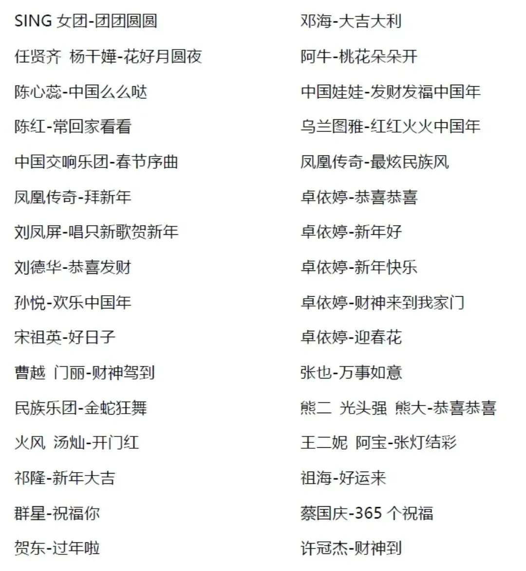今日分享:更新一期春节喜庆歌曲(附网盘下载链接)