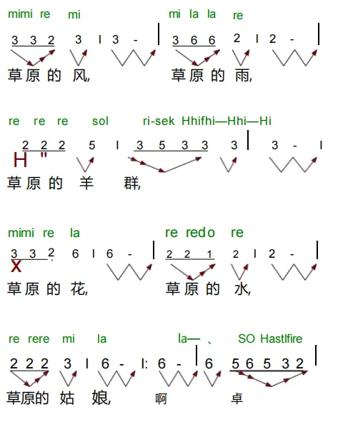 《卓玛》歌曲学习&简谱