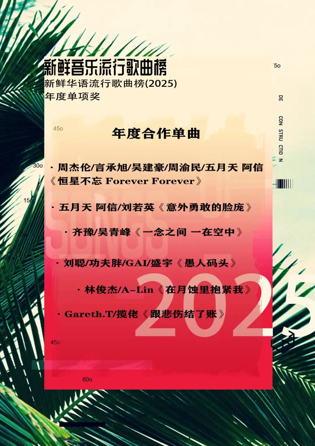 2025新鲜华语流行歌曲榜【年度合作单曲】周杰伦/言承旭等、五月天阿信/刘若英、齐豫/吴青峰、刘聪/GAI等、林俊杰/A-Lin、Gareth.T/揽佬
