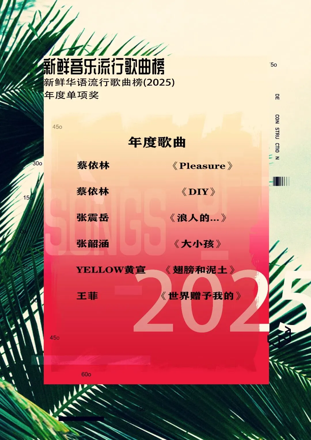 2025新鲜华语流行歌曲榜【年度歌曲】公布:蔡依林、张震岳、张韶涵、YELLOW黄宣、王菲