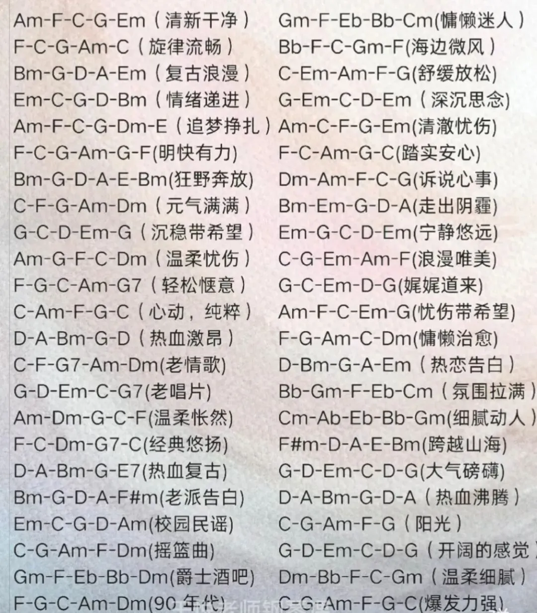 弹唱歌曲常用和弦进行