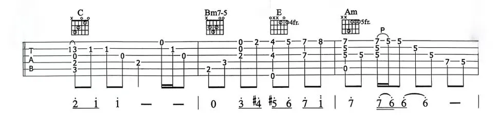 即兴改编流行歌曲到指弹