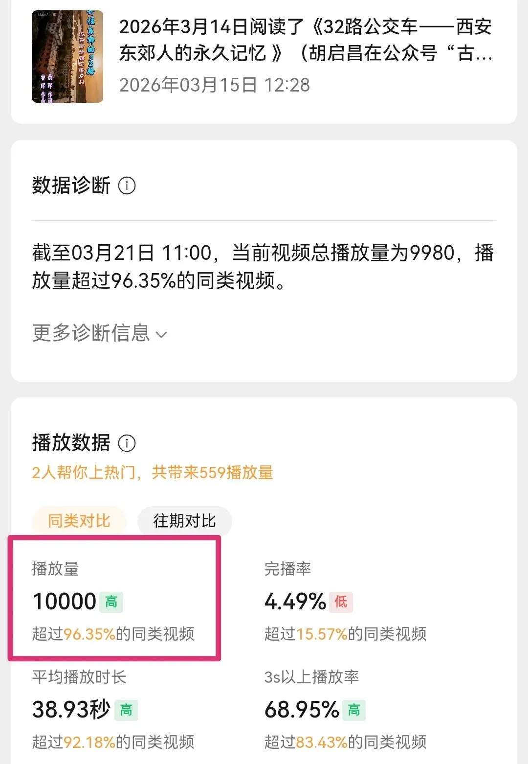 写在歌曲《开往东郊的32路》播放量一周过万之际