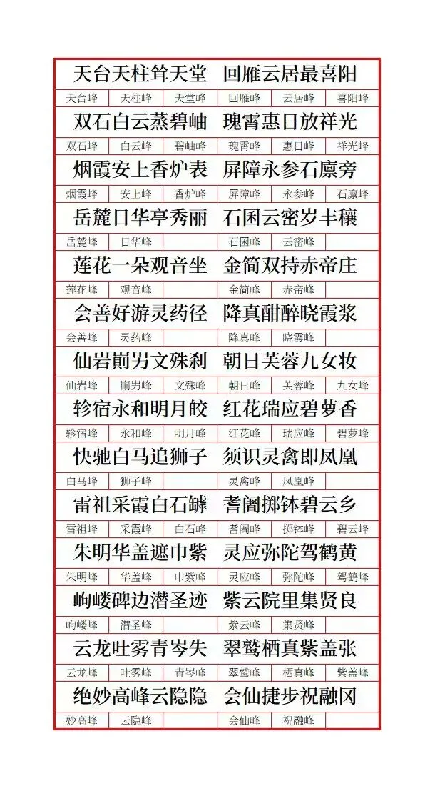 南岳衡山七十二峰歌的七十二种唱法(二)