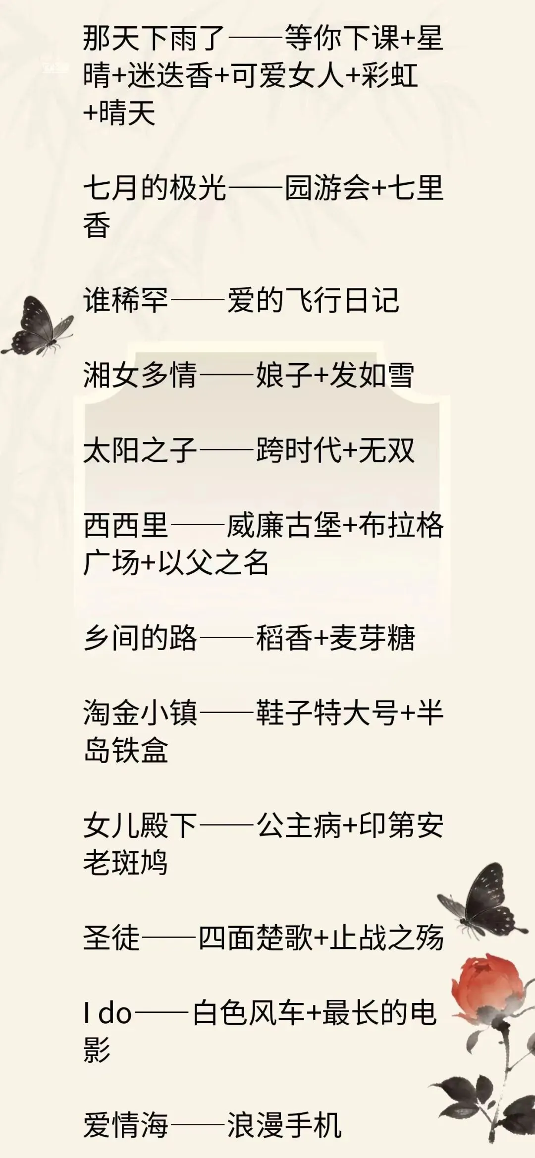 周杰伦新专辑全都是过去歌曲的堆砌组合,不信你看啊,啧啧,江郎才尽啦!