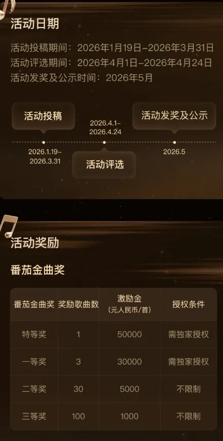 【第2期】番茄音乐ai歌曲赚取收益!小白也可以操作,附详细教程