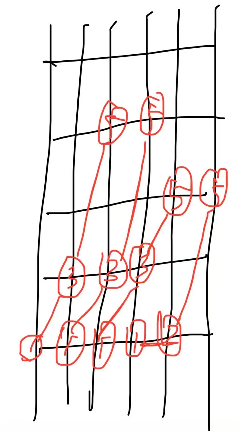 歌 | 《Imagine》,麦克特尼钢琴课的启示