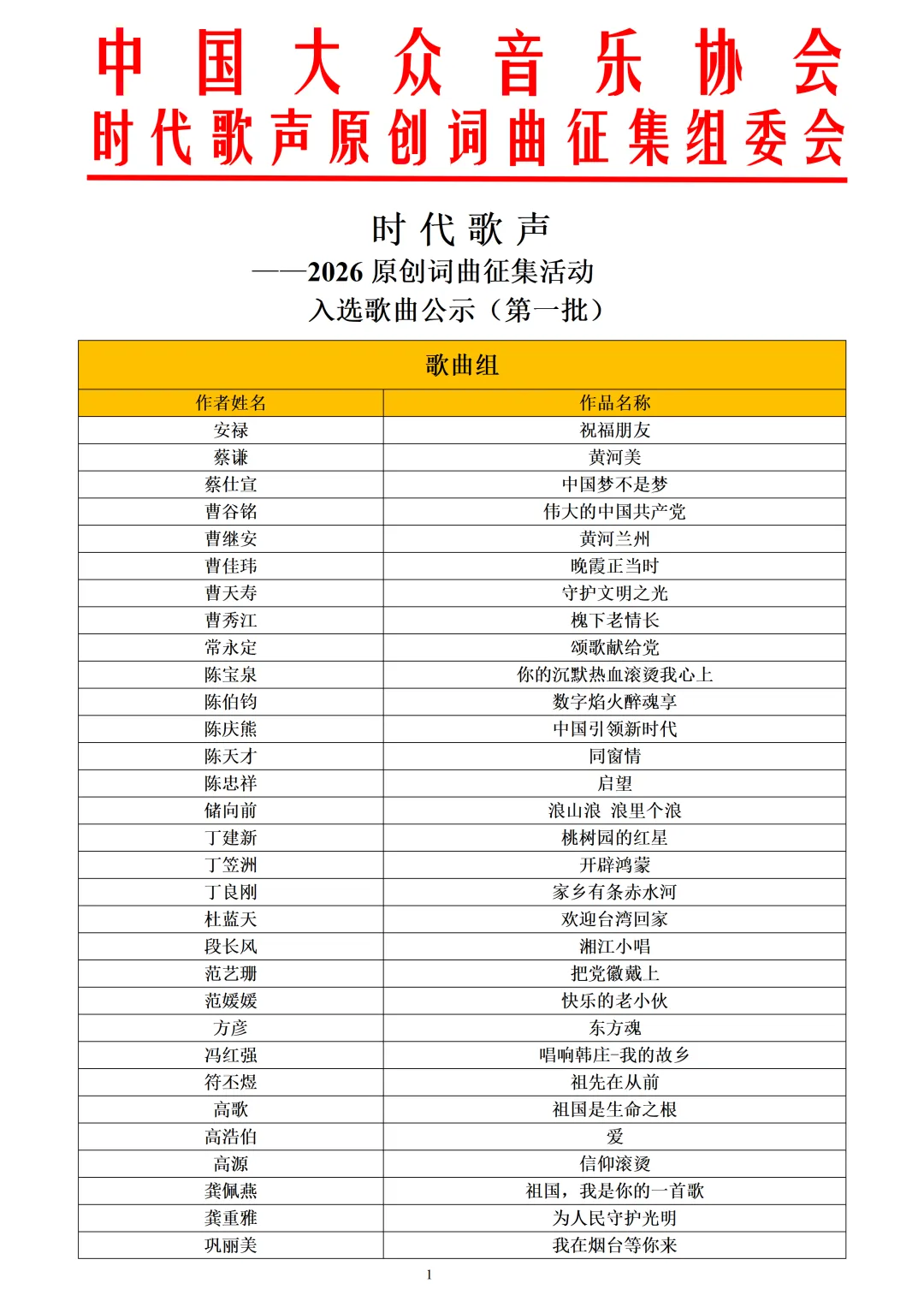 【歌曲首批入选公示】“时代歌声”2026原创词曲征集