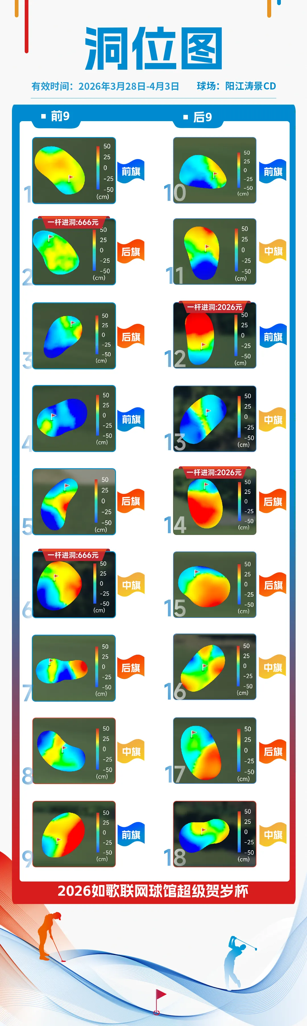2026如歌贺岁杯丨排位赛第三周-球场设置(3.28-4.3)
