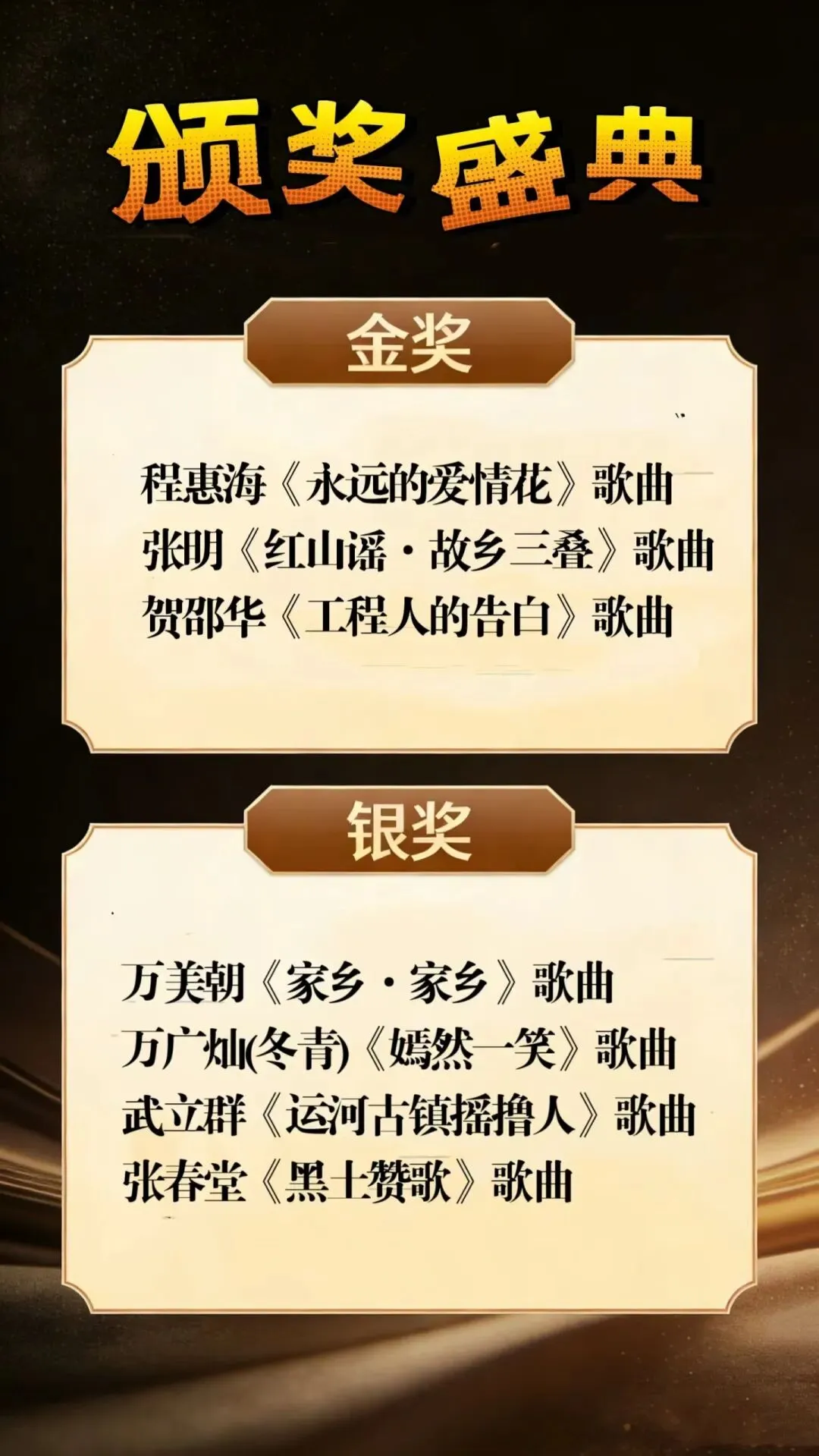 2026年盛世华章·全国原创歌曲「华夏词曲杯」展播赛获奖名单公布,洛阳3人获奖!