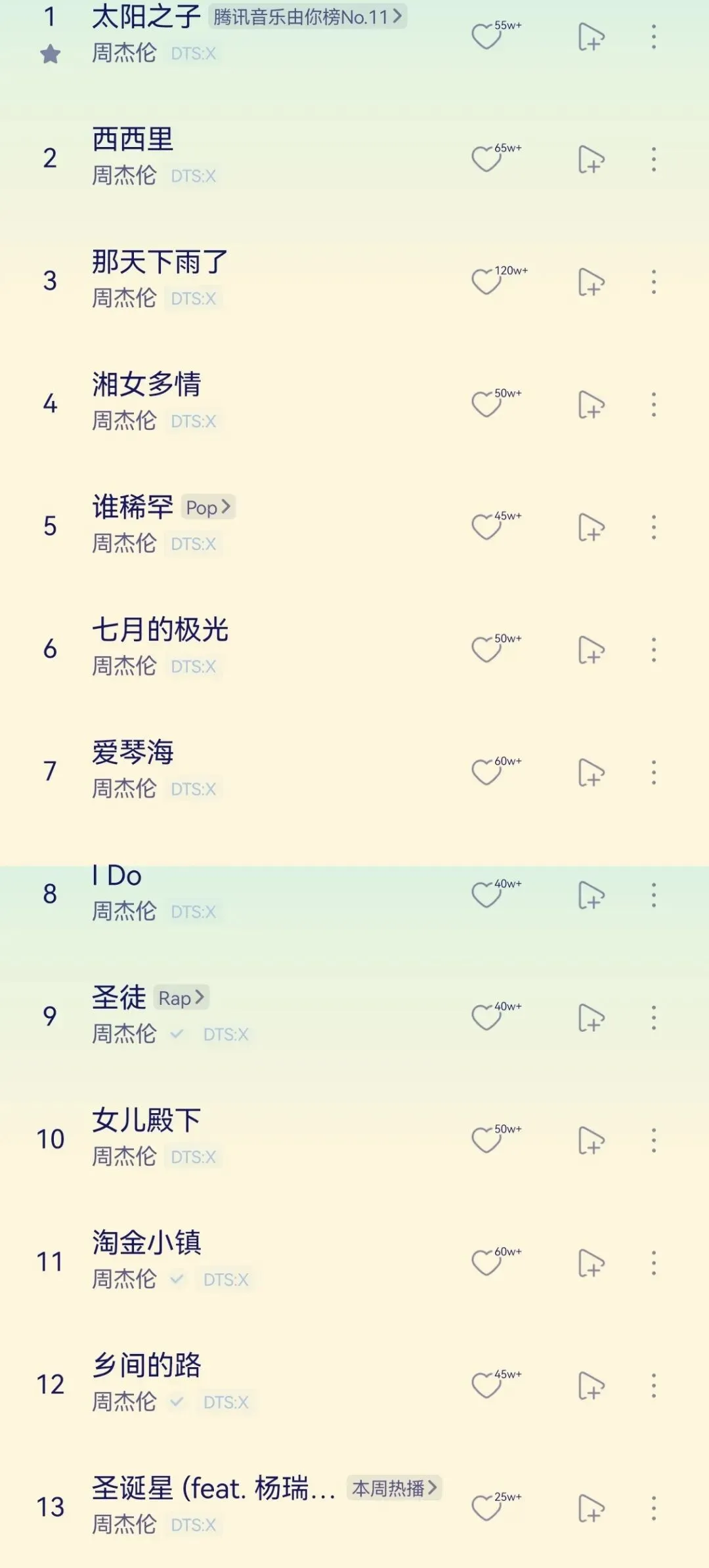 蜂蜜好歌 | 2026年3月歌曲推荐