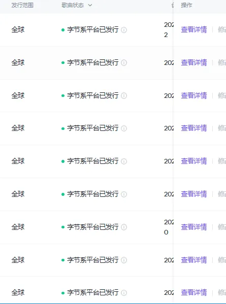 记录用Ai做抖音汽水音乐人歌曲挑战月入10000的第27天