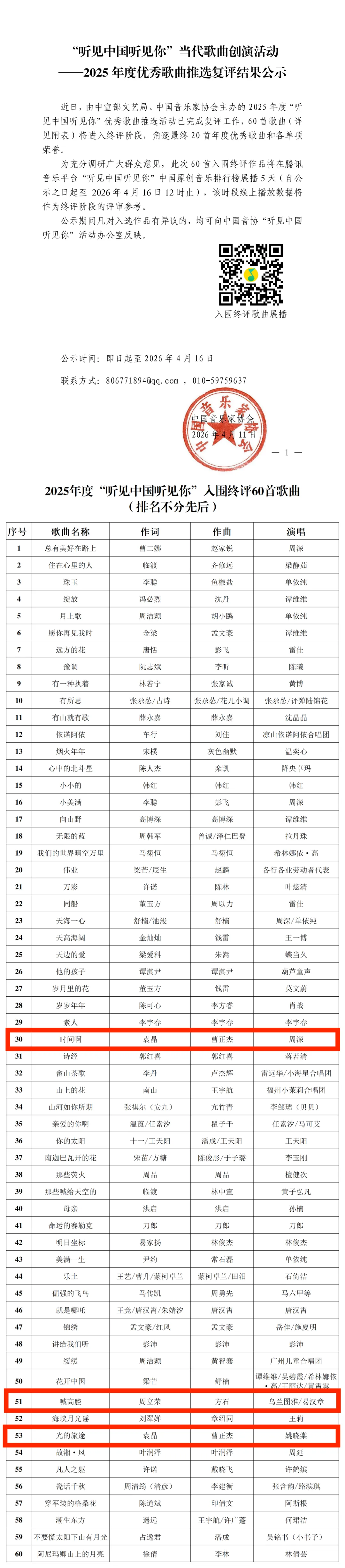 关注|“听见中国听见你”优秀歌曲复评结果公示,湖北3首入选!