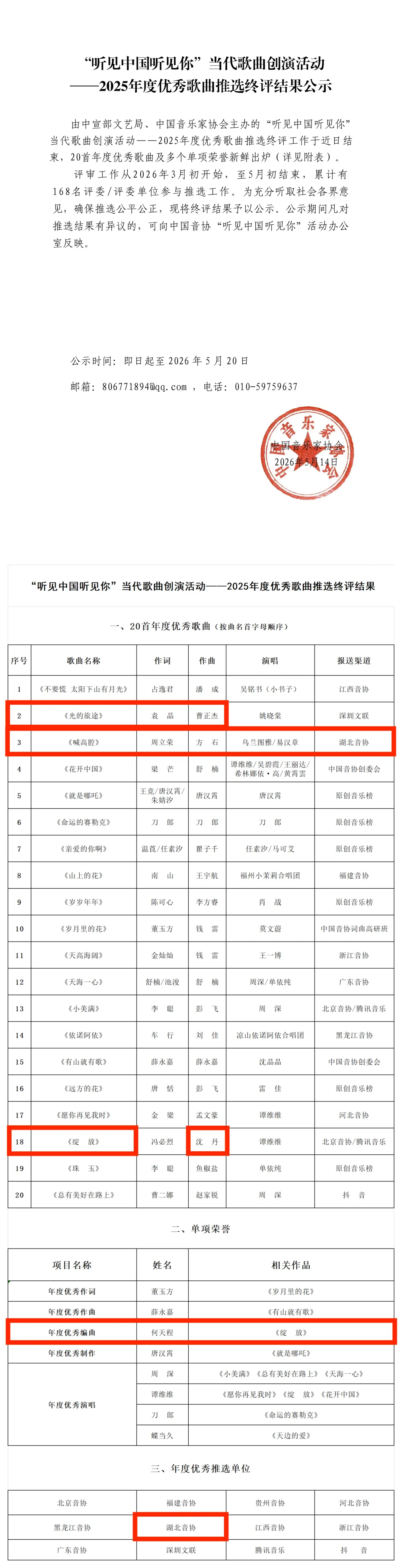 “听见中国听见你”2025年度优秀歌曲终评公示,湖北5项上榜!