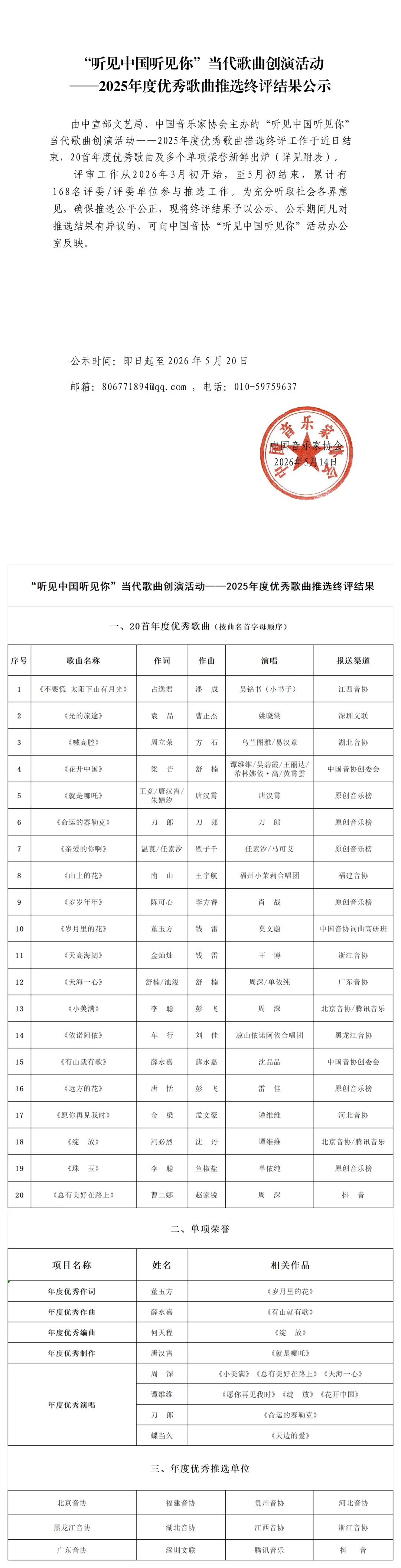 转发:“听见中国听见你”当代歌曲创演活动——2025年度优秀歌曲推选终评结果公示