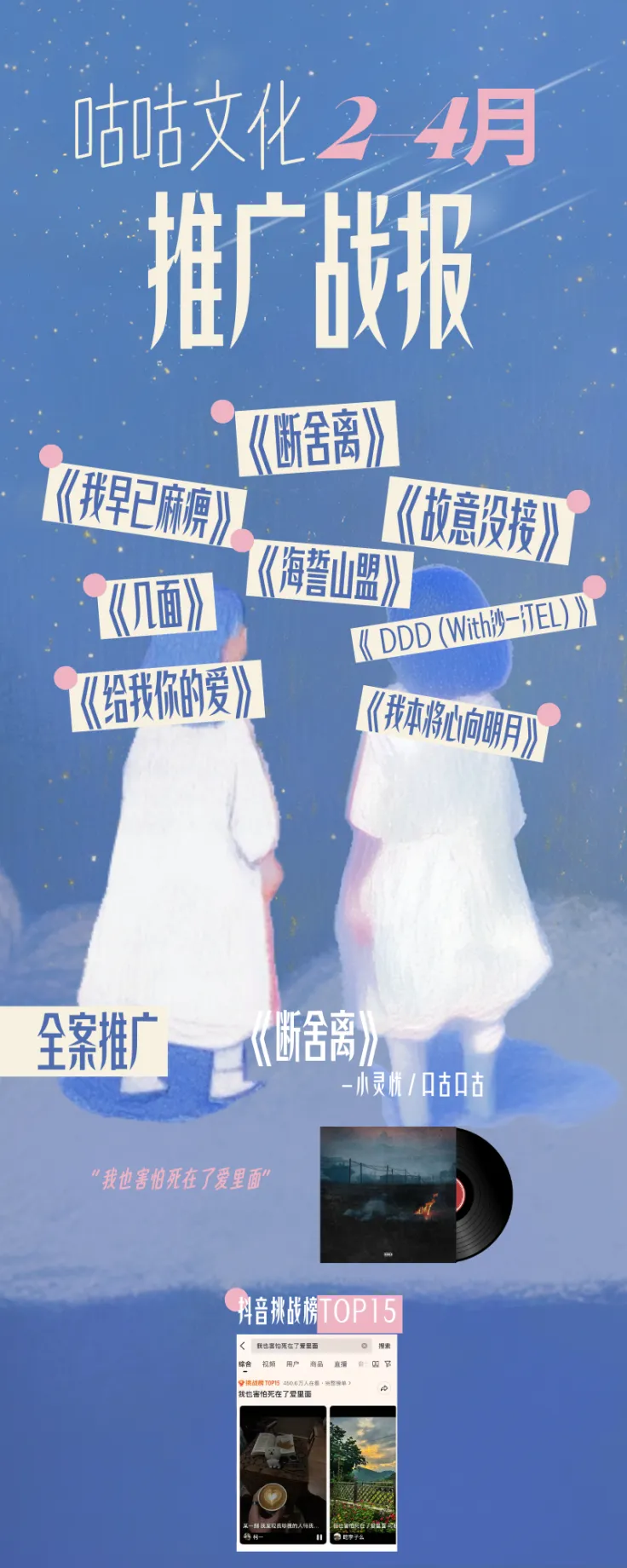 咕咕2-4月歌曲推广战报|爆款再升级,稳定产出高热内容