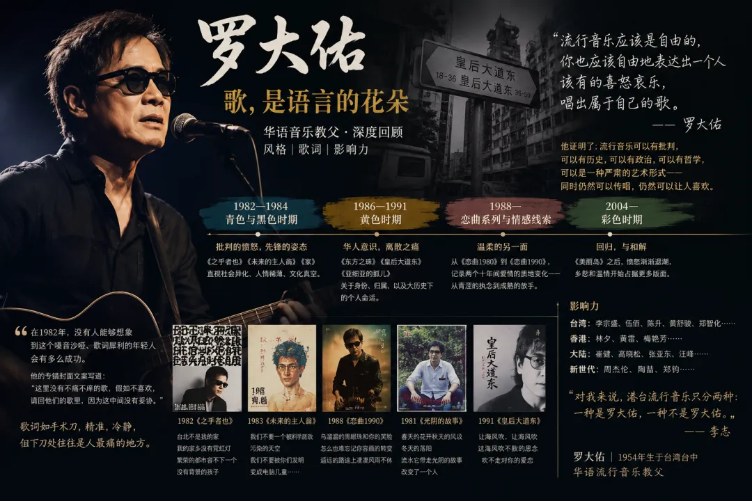 罗大佑:歌,是语言的花朵
