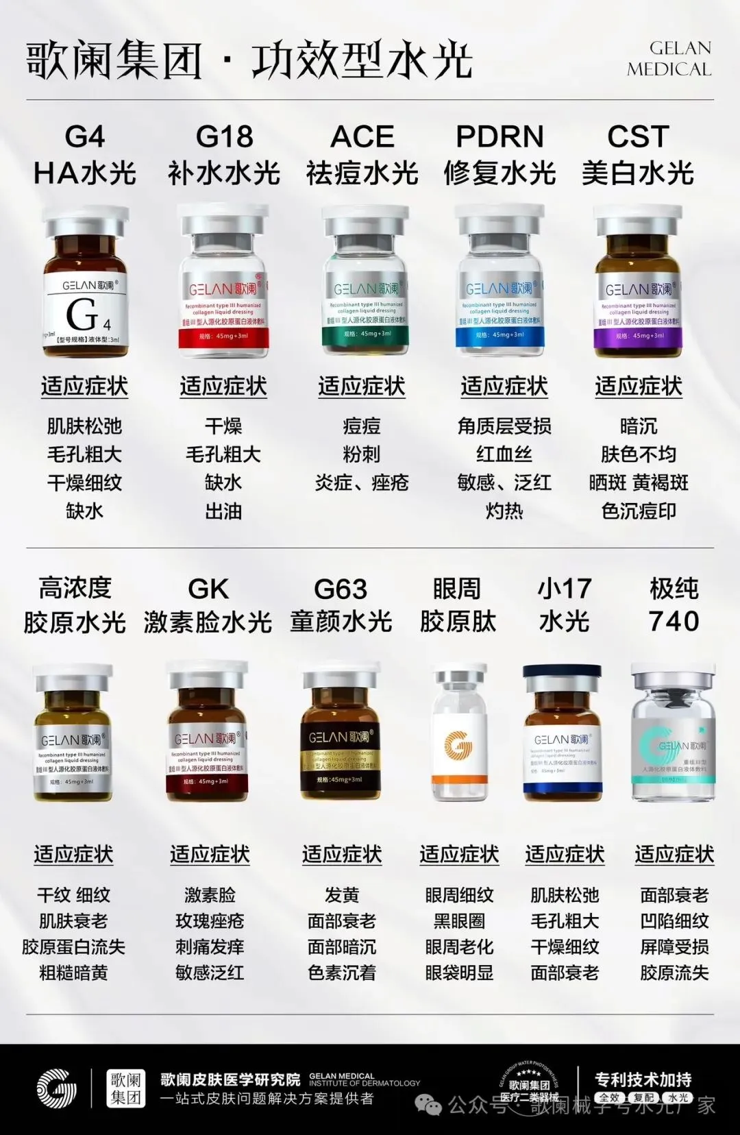 歌阑水光有创 * 茉兰依无创,全国区域代理 / 分公司火热招募中....