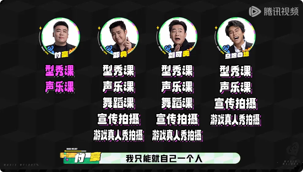 《魔力歌先生》第七期 上 | 1V1 对决再续赛场,舞台背后是自我突围与人格成长