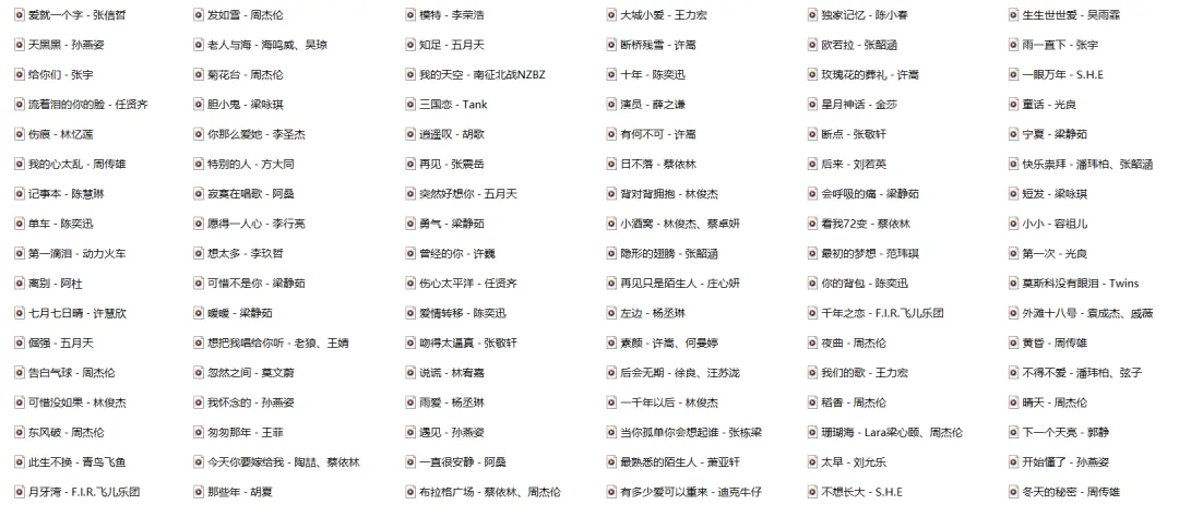 【车载U盘】盘点100首华语经典老歌合集