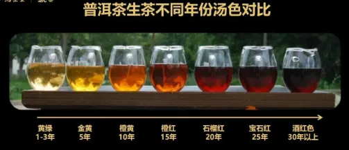 岑珉作词歌曲发布:石榴红的谜底