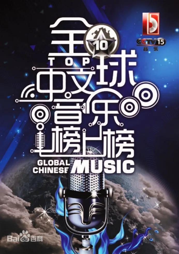 评分:5星 让华语歌曲在世界舞台流行,提高华语歌曲知名度,这档音综很好看.——观音乐综艺《全球中文音乐榜上榜》有感