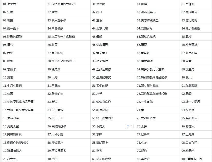 99首藏在岁月的mp3歌曲,每一首都能勾起你的回忆,华语金曲让你一次听个够.
