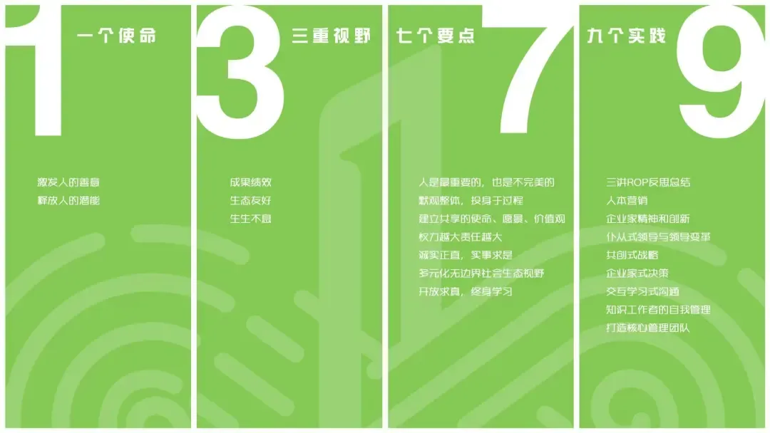 歌曲 | 贵阳欢迎你——欢迎参加第四届博雅管理中国实践论坛