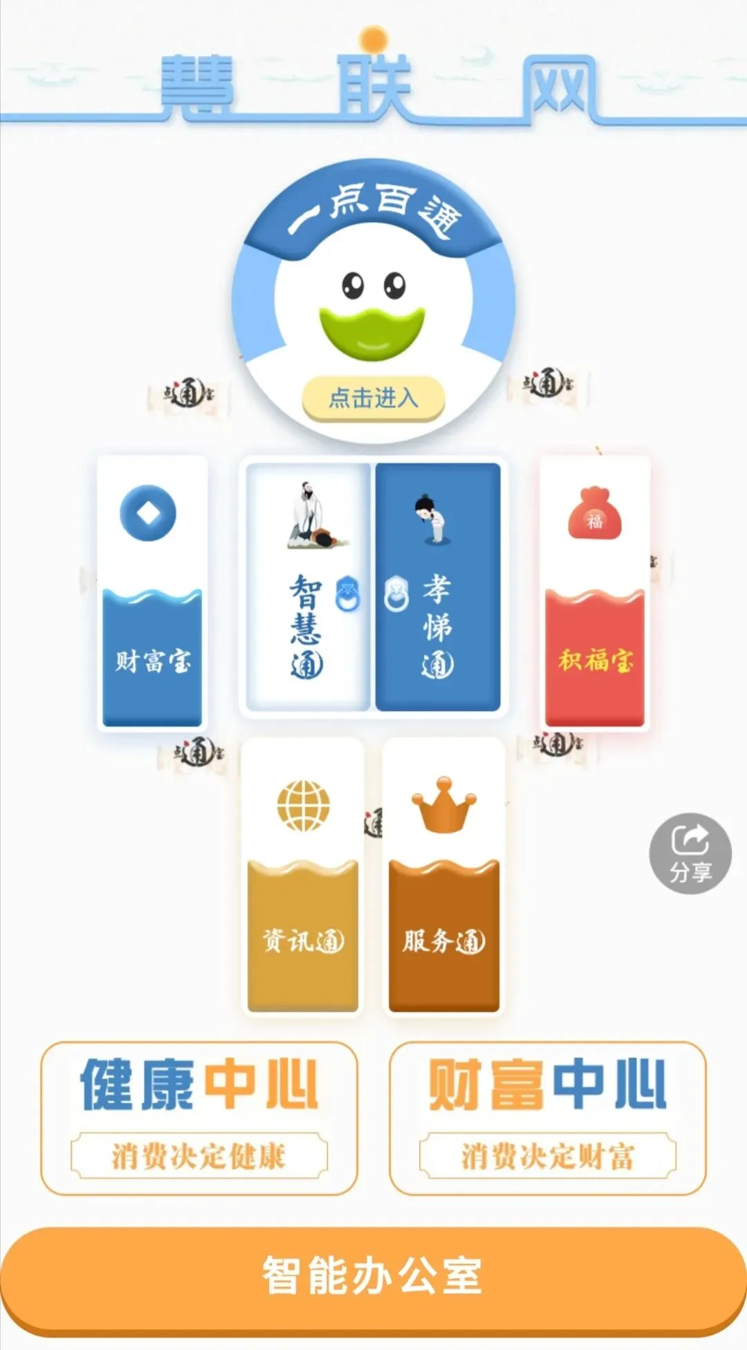 慧联网 | 大健康之歌