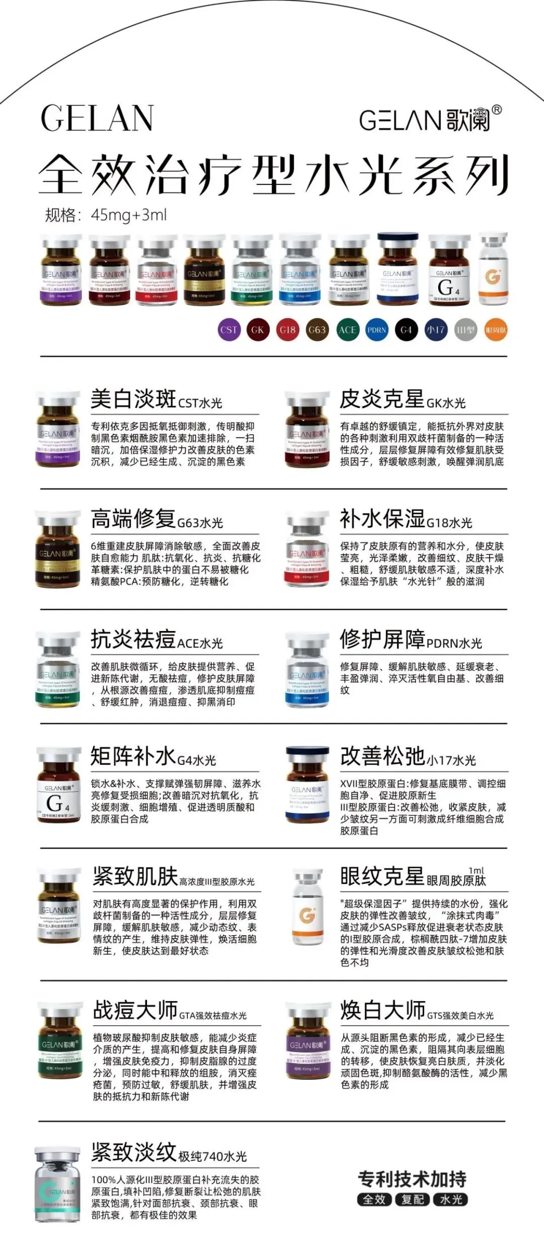 夏季打歌阑水光最全医嘱|术前避雷+分阶段术后护理,稳稳锁住透亮水光肌